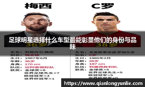 足球明星选择什么车型最能彰显他们的身份与品味